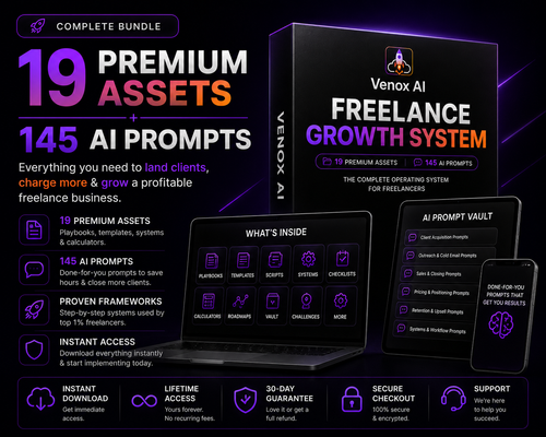 Overview of the 19 premium assets included in the Venox AI Freelance Growth System
