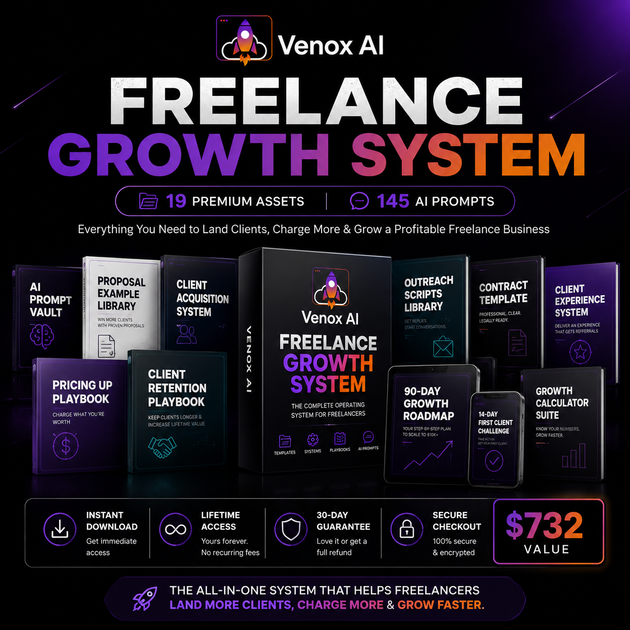 Venox AI Freelance Growth System