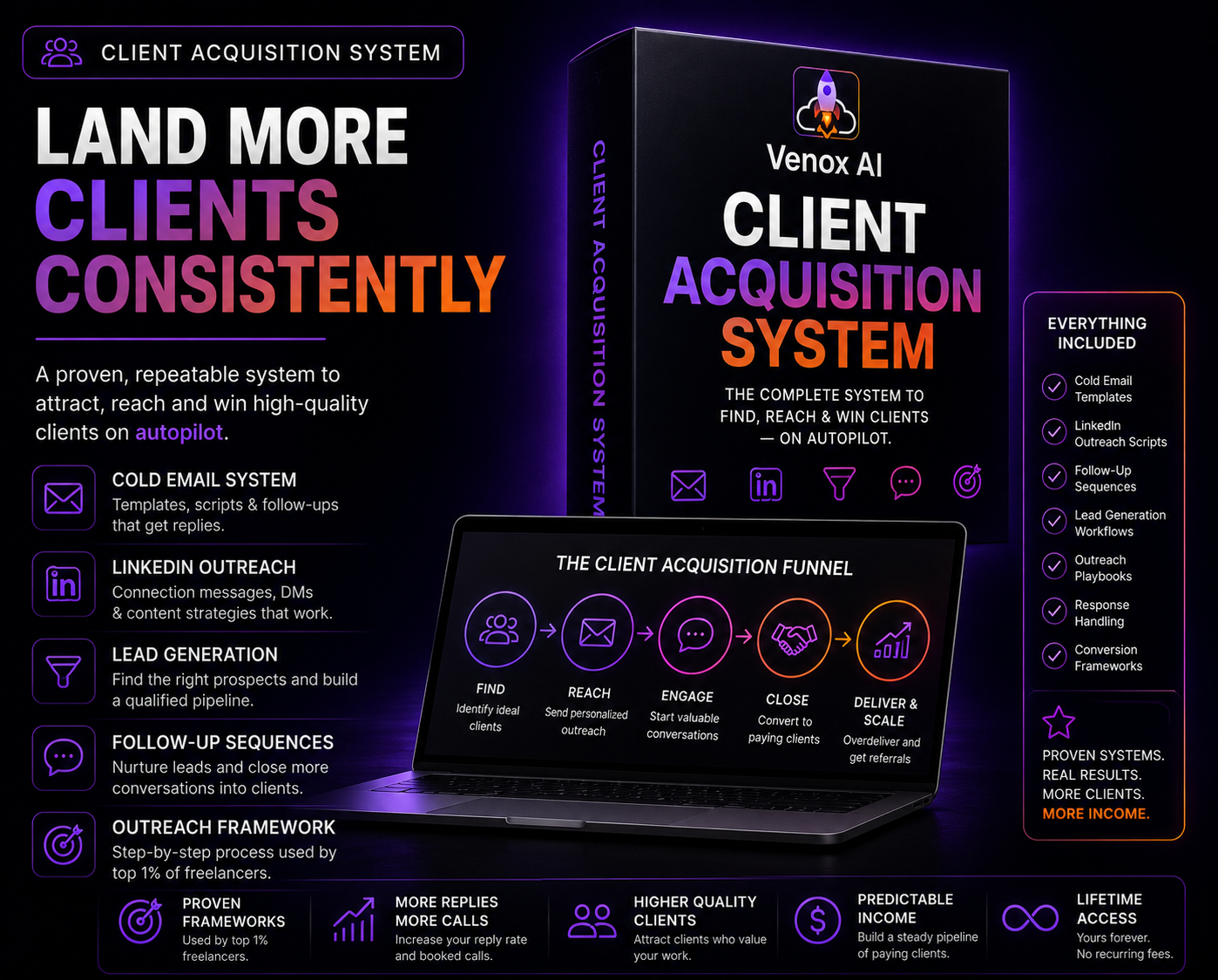 Client Acquisition System for freelancers featuring outreach strategies, lead generation and client acquisition frameworks
