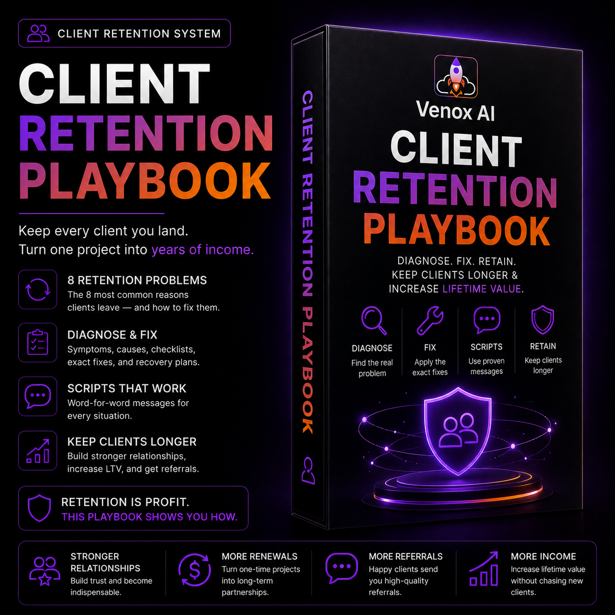Client Retention Playbook with systems for retaining freelance clients and increasing lifetime client value

