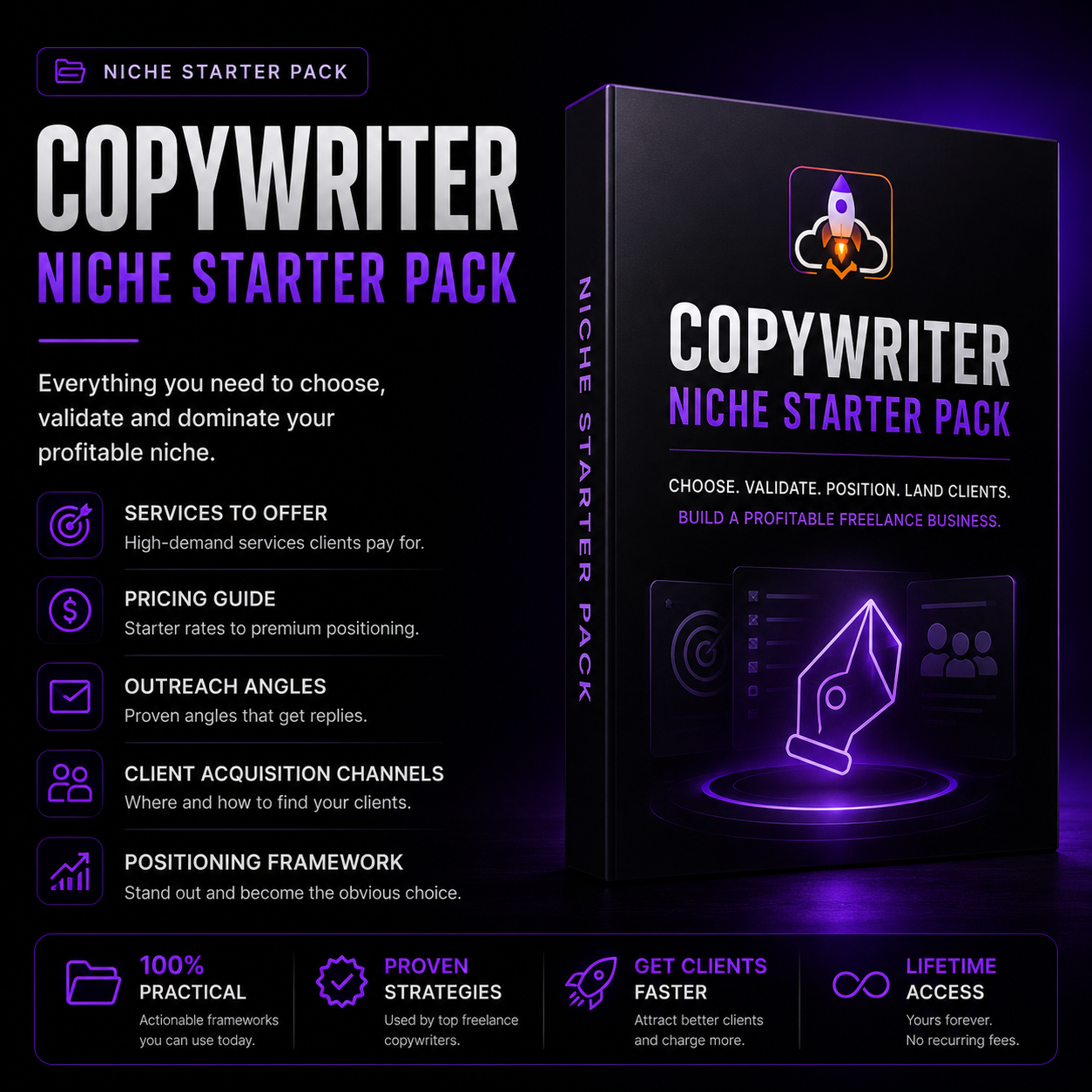 Copywriter Niche Starter Pack with services, pricing guidance, client acquisition channels and outreach framework
