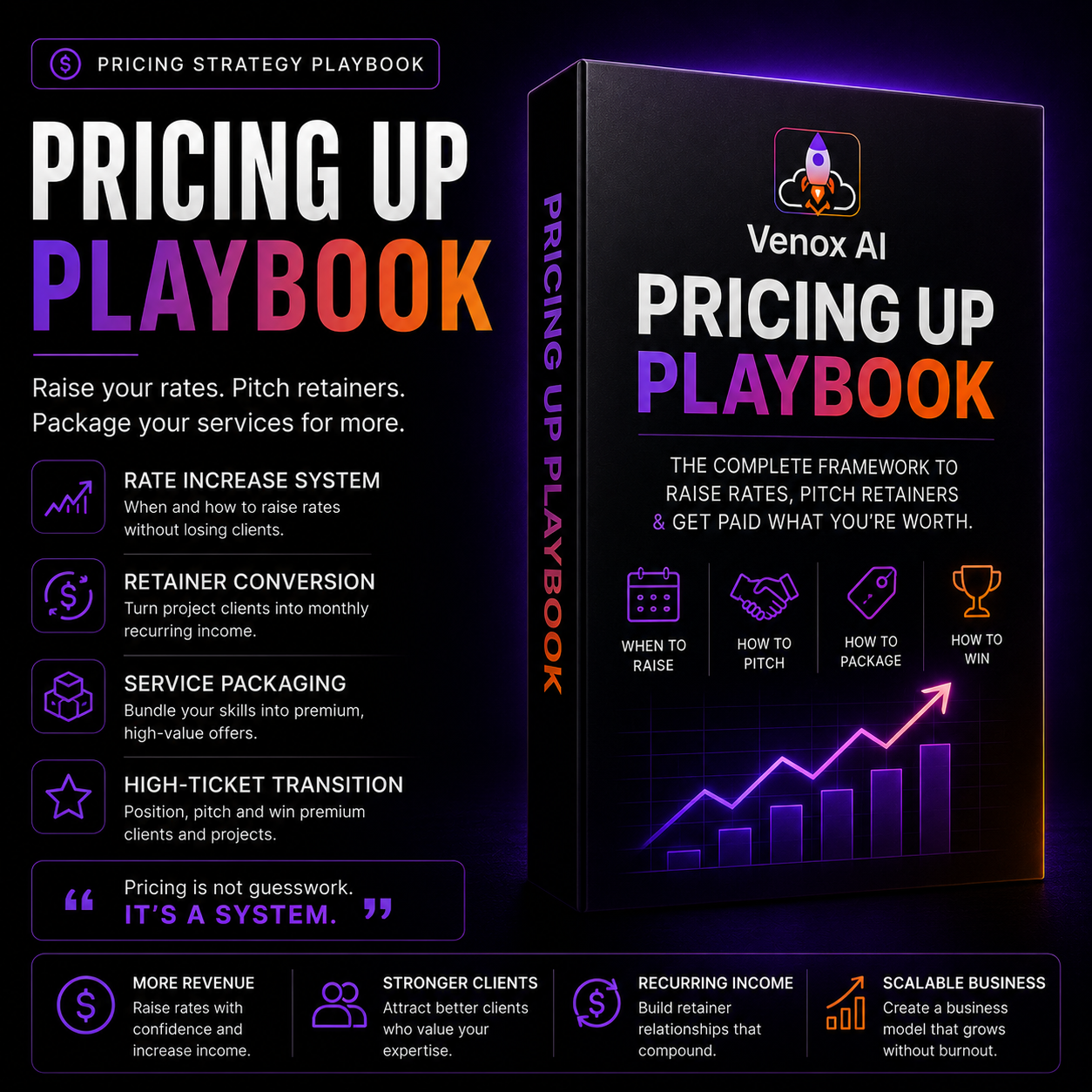 Pricing Up Playbook with freelance pricing strategies, rate increase systems and premium positioning frameworks
