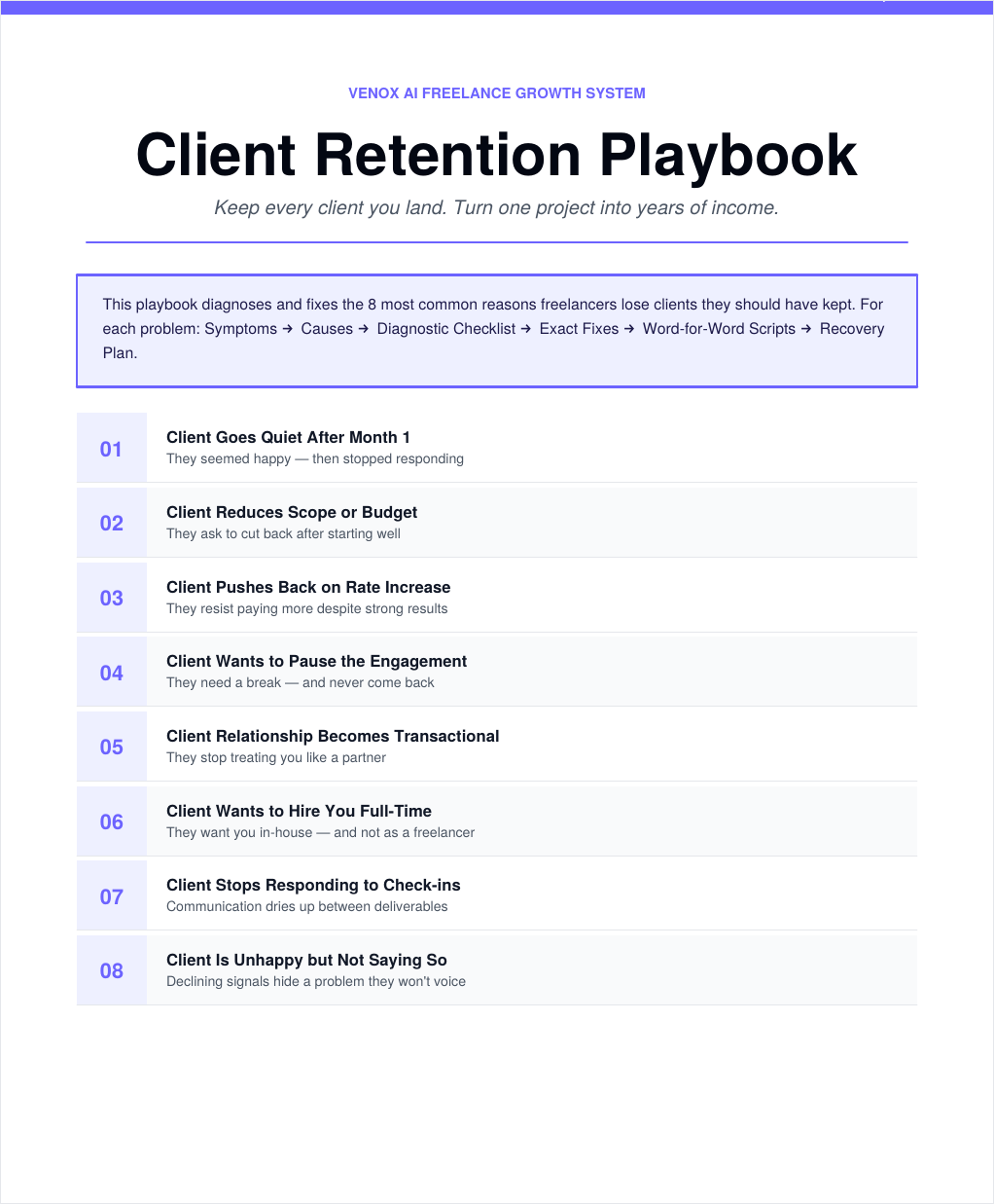 Venox AI Freelance Growth System