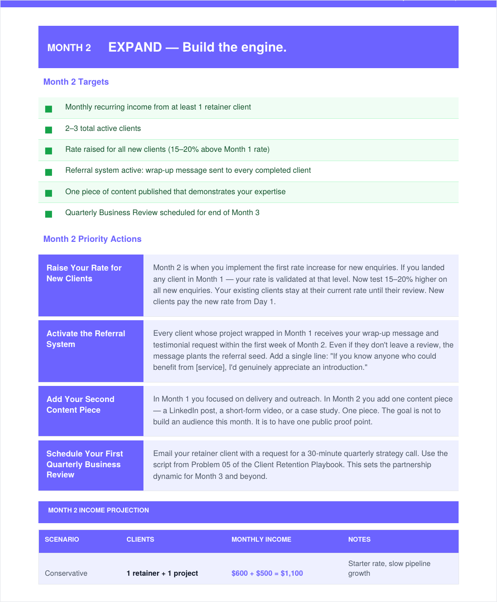 Venox AI Freelance Growth System