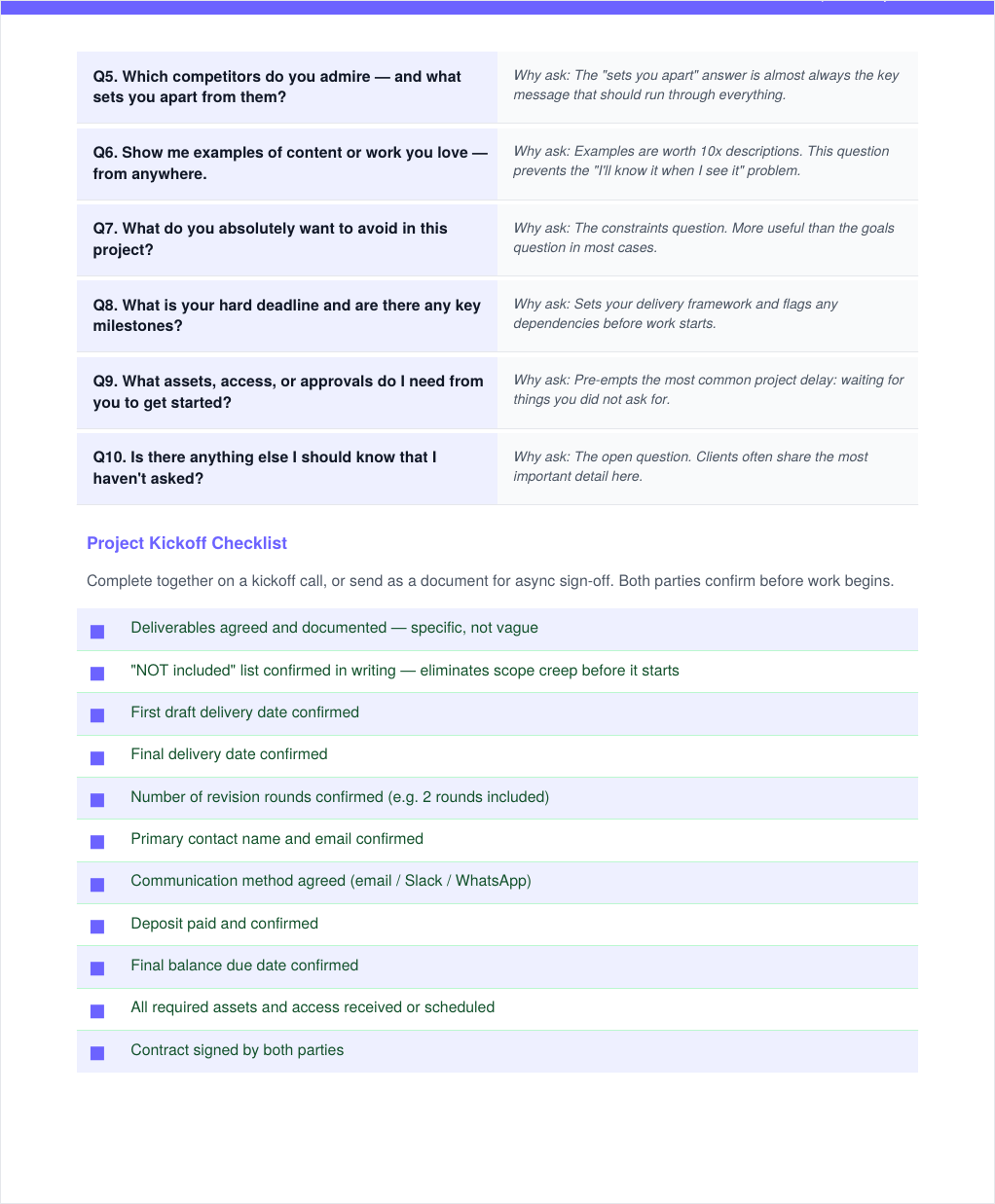 Venox AI Freelance Growth System