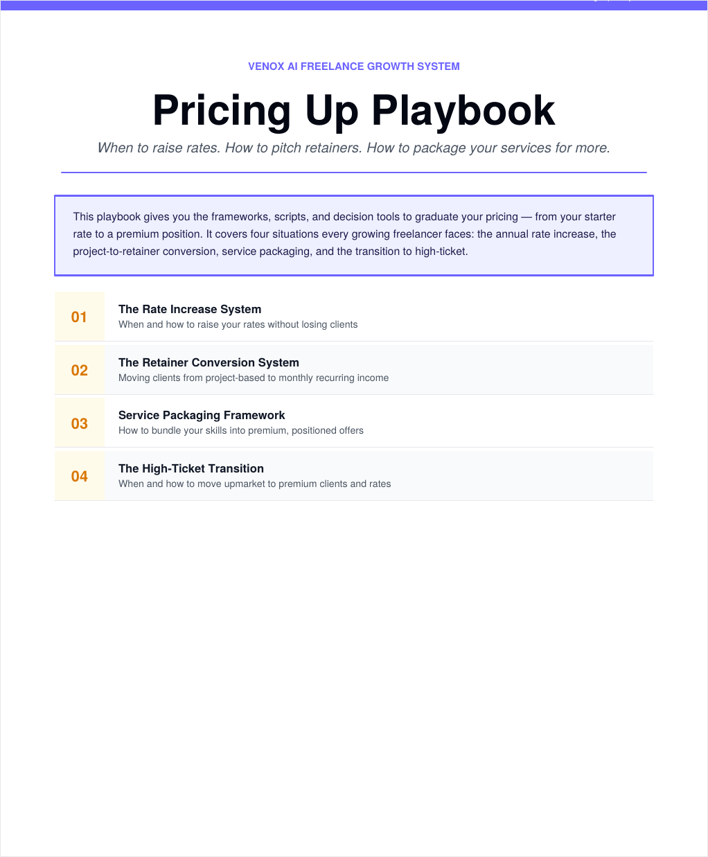 Venox AI Freelance Growth System