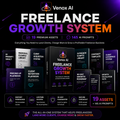 Venox AI Freelance Growth System with 19 premium freelancer assets and 145 AI prompts
